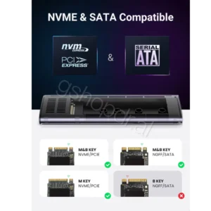 UGREEN 10Gbps M.2 NVMe SATA Enclosure cmimi