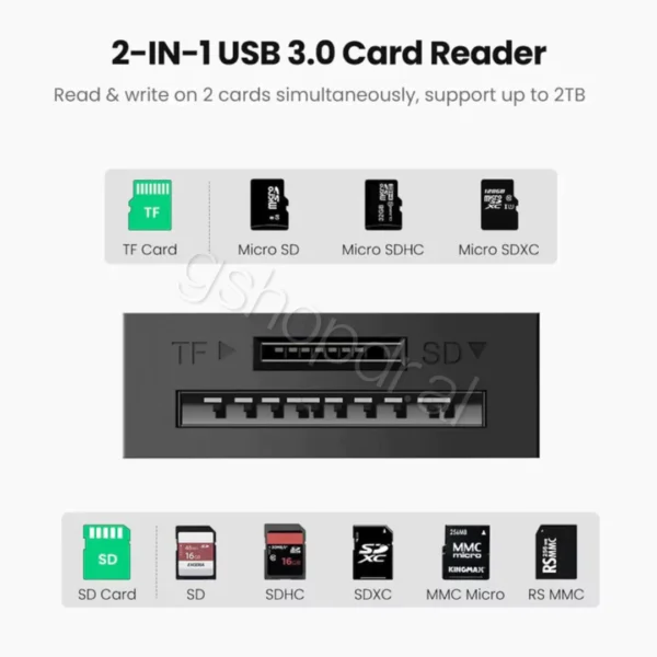 UGREEN 2-in-1 USB 3.0 SDTF Card Reader CR127 Durres