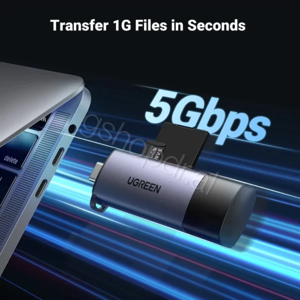 UGREEN 2-in-1 USB-C & USB 3.0 SD/TF Card Reader CM185