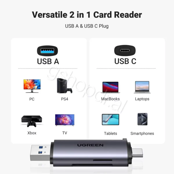 UGREEN 2-in-1 USB-C & USB 3.0 SD/TF Card Reader CM185 durres