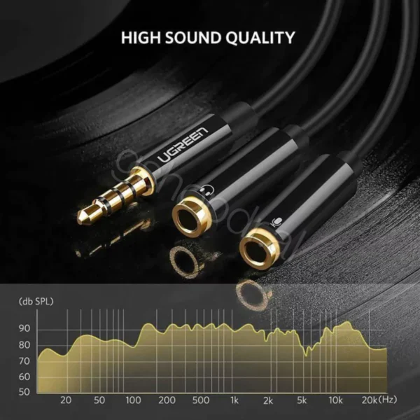 Kabllo audio UGREEN 3.5 mm mashkull në 2 femra, kuti ABS 30620 Cmimi