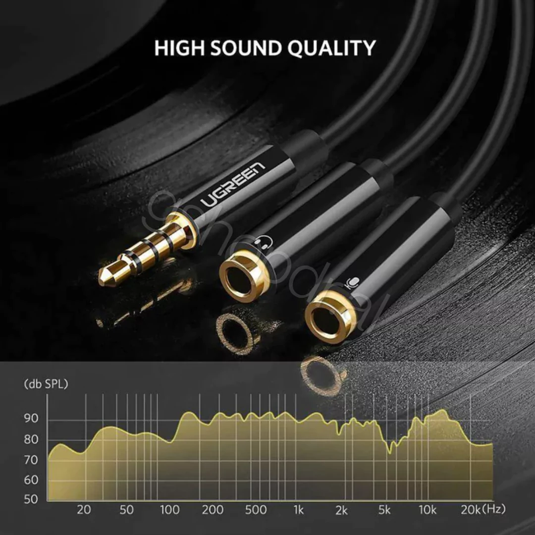 UGREEN 3.5mm Male to 2 Female Audio Cable ABS Case 30620 (4) Kabllo audio UGREEN 3.5 mm mashkull në 2 femra, kuti ABS 30620 Cmimi