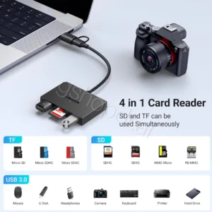 UGREEN 4-in-1 USB-CUSB-A Card Reader CM812 Durres
