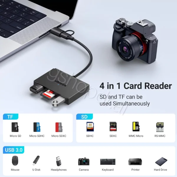 UGREEN 4-in-1 USB-CUSB-A Card Reader CM812 Durres