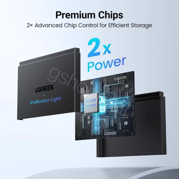 UGREEN 4-in-1 USB-CUSB-A Card Reader CM812 cmimi