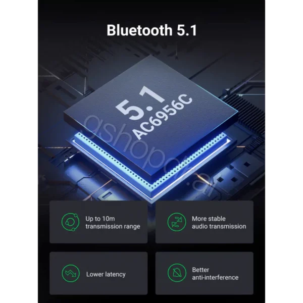 Ugreen Bluetooth 5.1 Transceiver gshop electronics