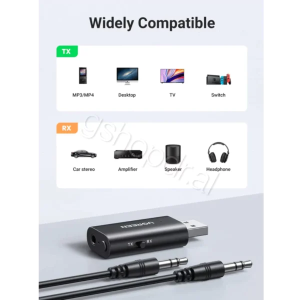 Ugreen Bluetooth 5.1 Transceiver Gshop