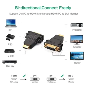 UGREEN HDMI Male to DVI (24+5) Female Adapter cmimi