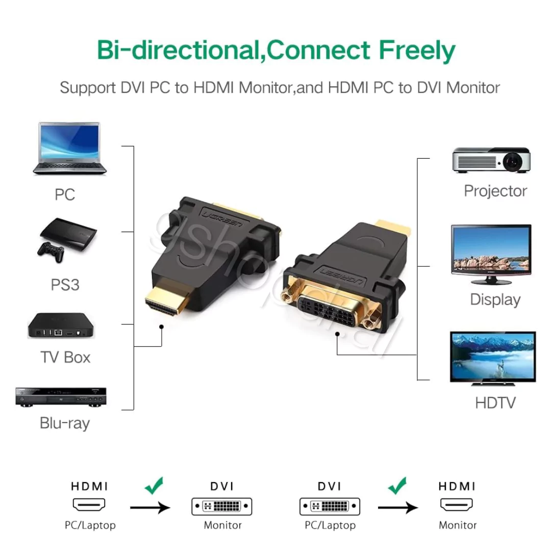 UGREEN HDMI Male to DVI (24+5) Female Adapter cmimi