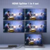 UGREEN HDMI Splitter 1 in 4 Out CM570 Durres