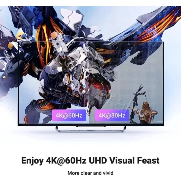 Ndërprerës HDMI UGREEN 5 në 1 Dalje CM568