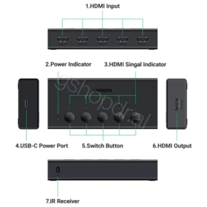 UGREEN HDMI Switch 5 in 1 Out CM568 Durres