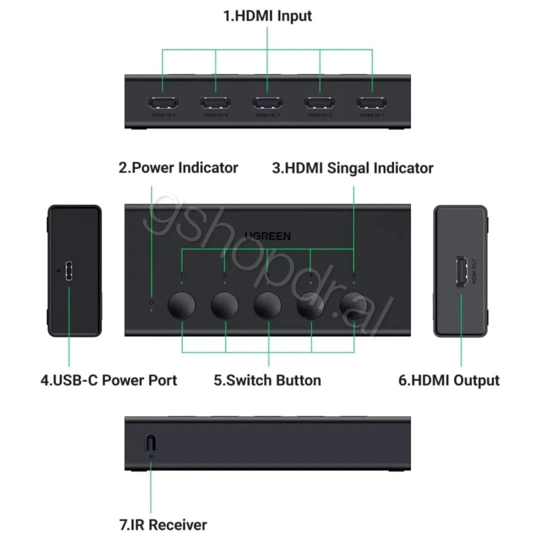 UGREEN HDMI Switch 5 in 1 Out CM568 (6) UGREEN HDMI Switch 5 in 1 Out CM568 Durres