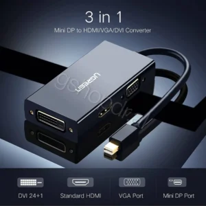 UGREEN Mini DisplayPort to HDMI&VGA&DVI Converter 20418 Durres