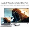 Konvertues UGREEN Mini DisplayPort në HDMI&VGA&DVI 20418 GShop Electronics