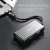 Konvertues UGREEN Mini DisplayPort në HDMI&VGA&DVI 20418