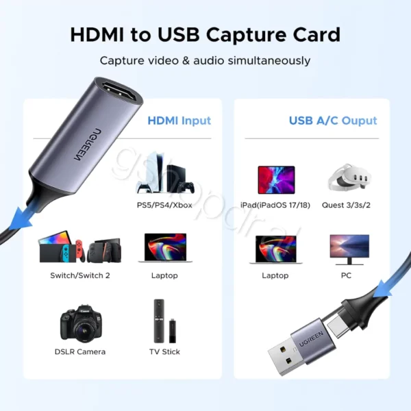 UGREEN Video Capture Card Single HDMI Input CM489 GShop Electronics Durres