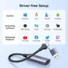 UGREEN Video Capture Card Single HDMI Input CM489 GShop Electronics