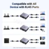UGREEN 1 to 2 1000Mbps LAN Splitter