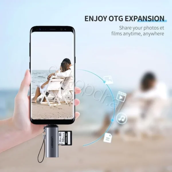 Lexues Kartash Ugreen USB-C në SD/TF