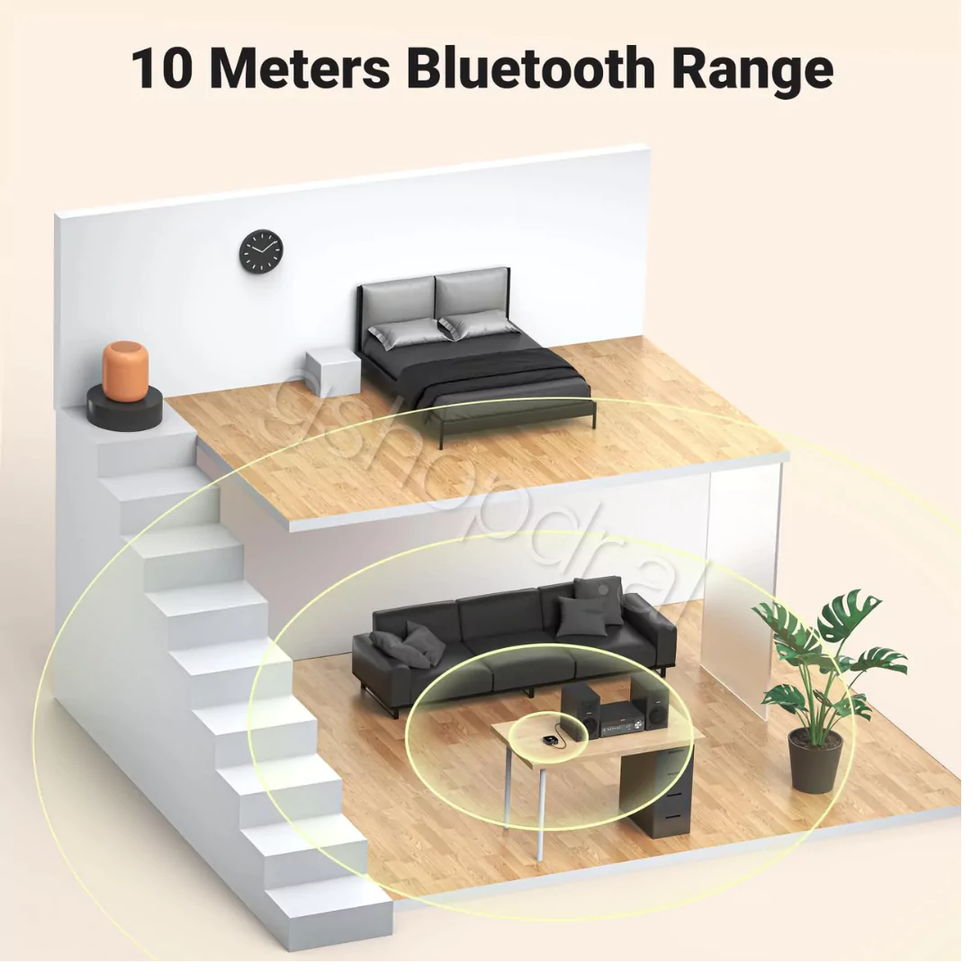 Ugreen Bluetooth 5.2 Receiver Audio Adapter CM123 Tirane