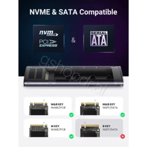 Kutia e SSD-së Ugreen M.2 NVMe