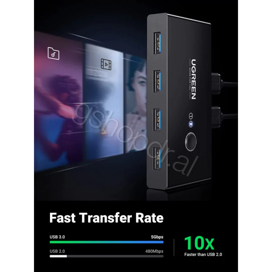 Ugreen USB 3.0 Sharing Switch 2 in 4 Out Durres