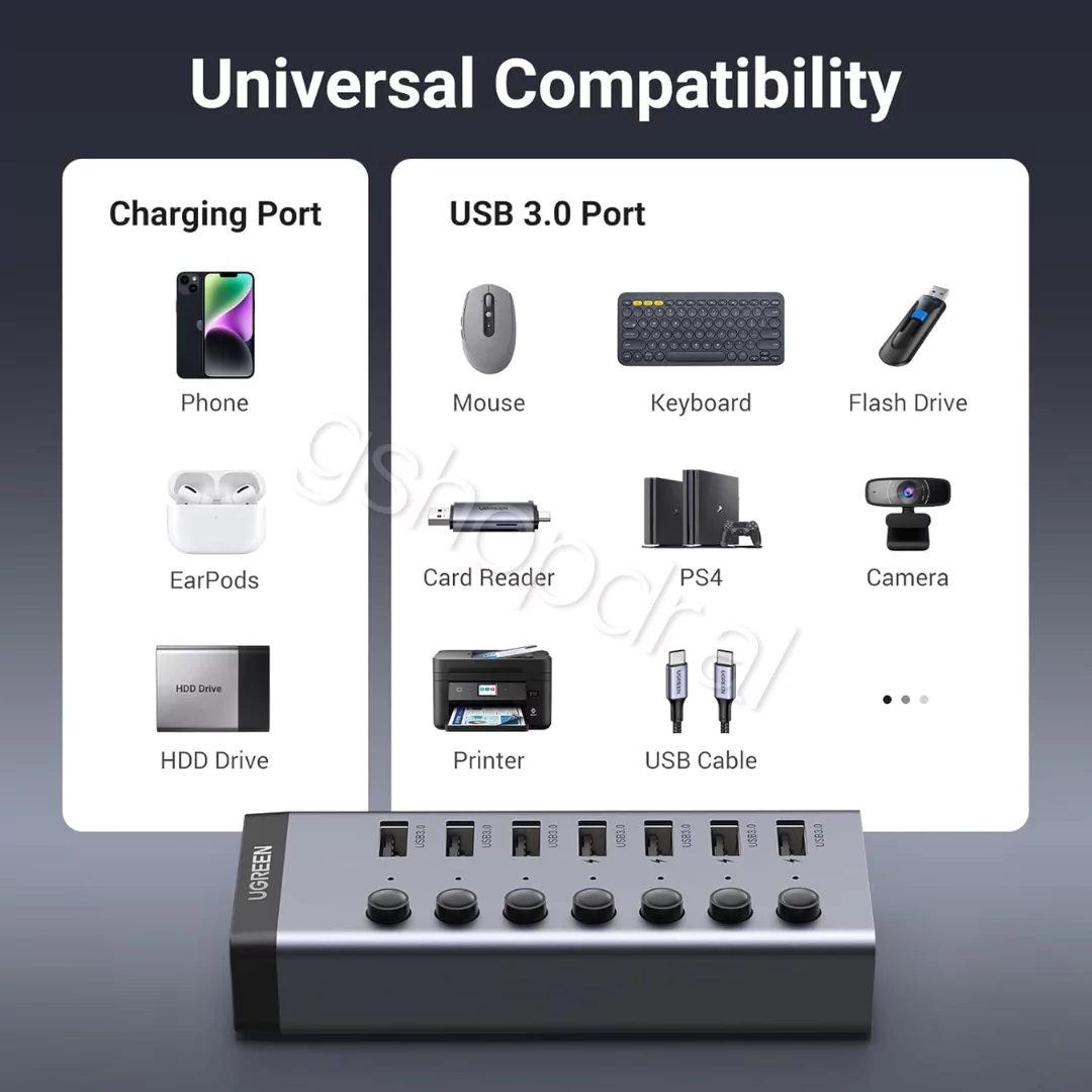 Ugreen USB-C to 7-Port USB 3.0 Hub cmimi