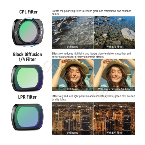 Filter Set per Dji Osmo Pocket 3 FL P10 Neewer