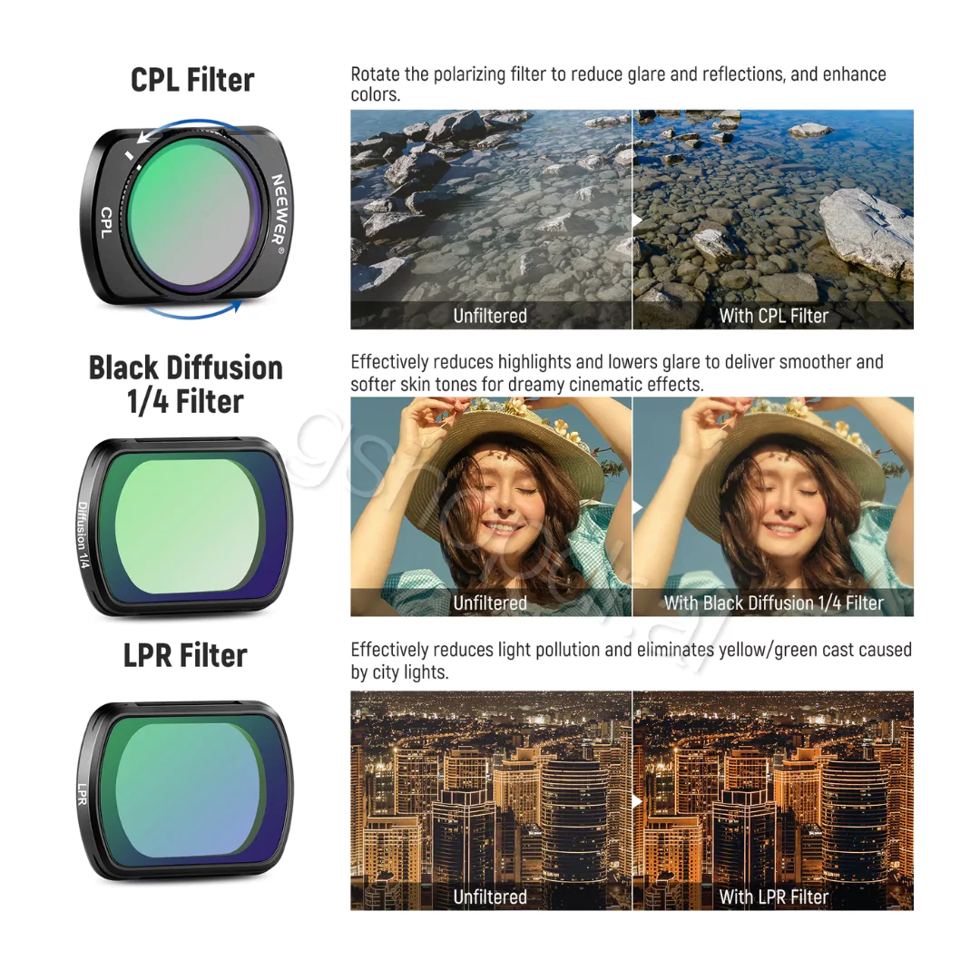 NEEWER FL-P10 14-Pack Magnetic ND & CPL & Effect Filter Set for DJI Osmo Pocket 3 (5) Filter Set per Dji Osmo Pocket 3 FL P10 Neewer