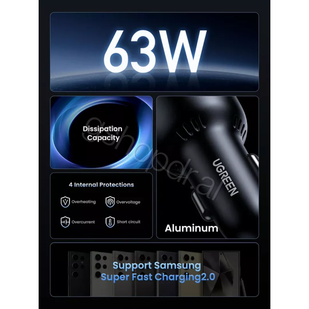 UGREEN 63W USB C Car Charger CD293 (4)