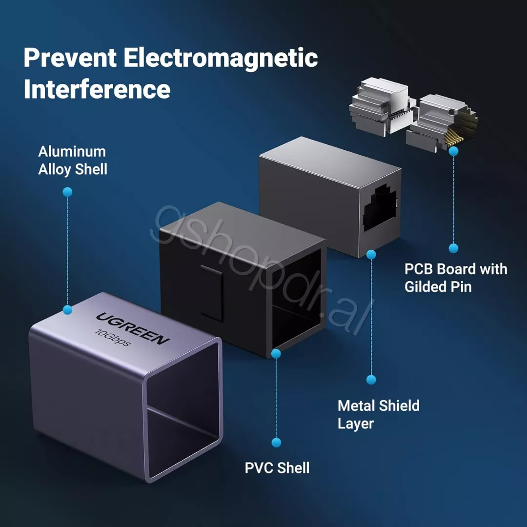 Ugreen RJ45 Ethernet Connector NW261 cmimi durres